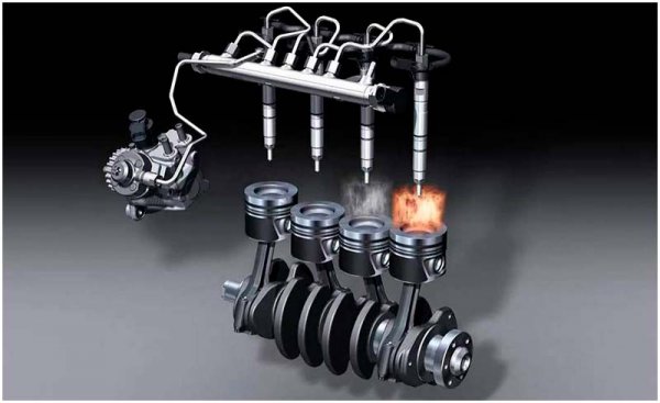 свечи зажигания в дизеле