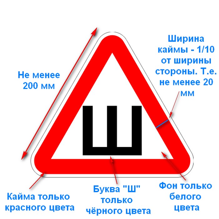 Размеры знака "Шипы" по ПДД Какие должны быть размеры знака "Шипы", чтобы у инспекторов не возникало вопросов?
