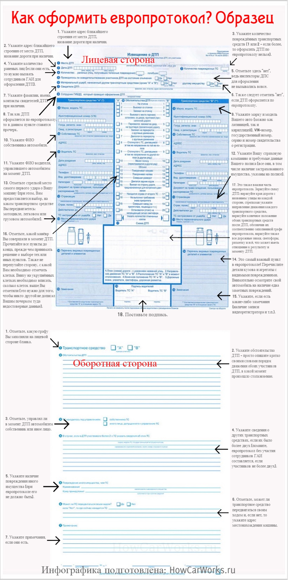 Схема: как заполнить европротокол Правильно оформляем европротокол по пунктам: схема ДТП, что писать каждому из участников ДТП в каких полях?
