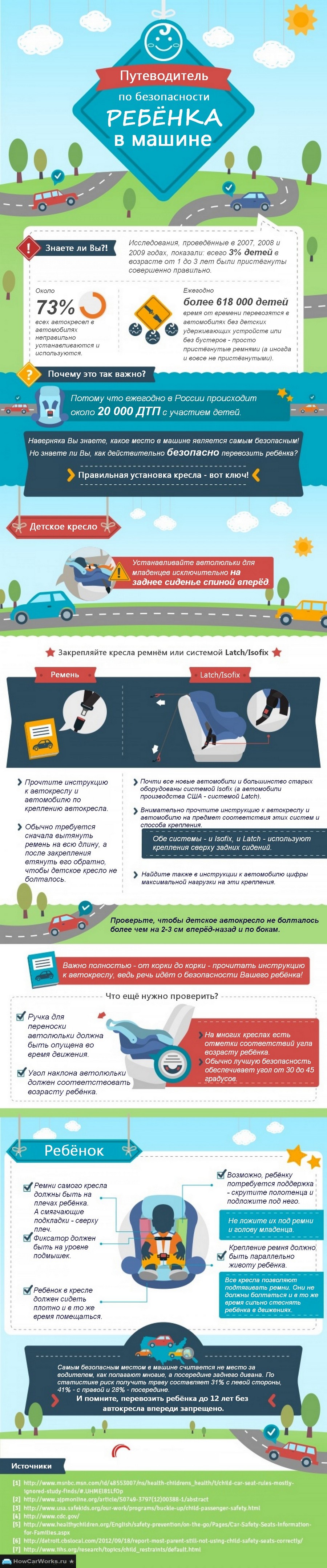 Как правильно установить детское автокресло: что учесть, какова его геометрия и что такое Isofix и Latch?