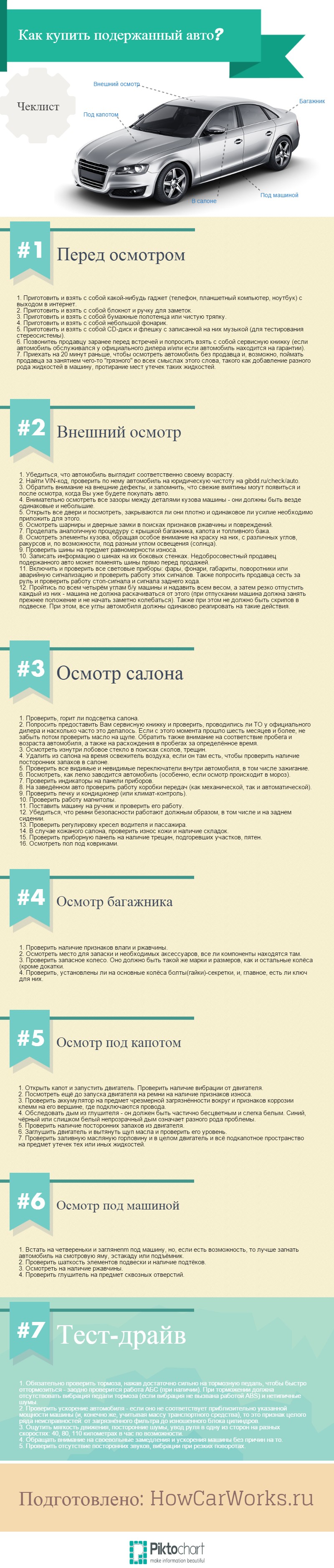 Инфографика: Что проверить при покупке б/у автомобиля: внешний осмотр кузова, салона, проверка работы подкапотных агрегатов, исследование днища и правильный тест-драйв автомобиля.