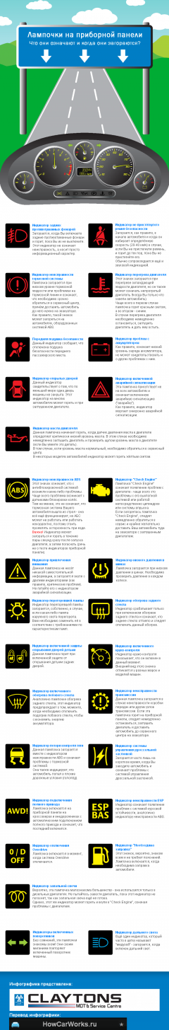 Что означают лампочки на панели приборов, в каких случаях загораются и что необходимо предпринять при этом?