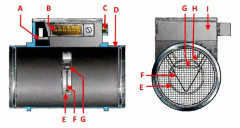 Конструкция волюметра ИВКШ 407282.000