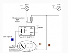 схема противотуманных фар